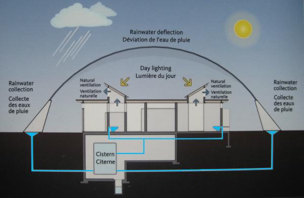 Diagram of the service pavilion at Vincent Massey Park in Ottawa.