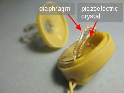 A crystal earpiece opened up to show the piezoelectric crystal inside.