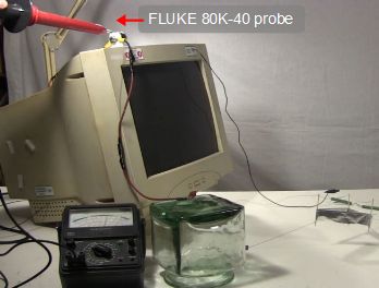 Measuring the voltage of the PC monitor high voltage power supply
      using a FLUKE 80K-40 high voltage probe.