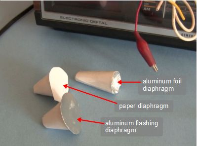 Three paper cones I made for piezoelectric speakers.