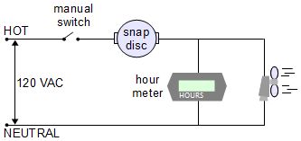 Snap disc circuit with hour meter.