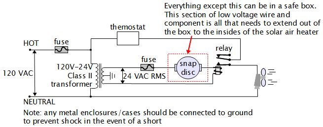 Circuit with low voltage across snap disc sensor.