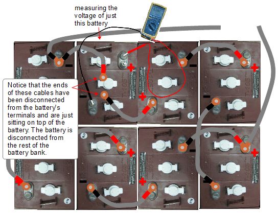How to measure the voltage of just one battery in a battery
      bank.
