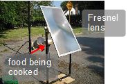 Using a Fresnel lens to do solar cooking.
