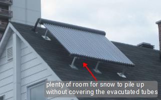 Solar thermal evacuated tubes with room for snow underneath.