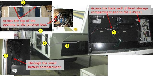 The AC wiring route through the RV/motorhome.