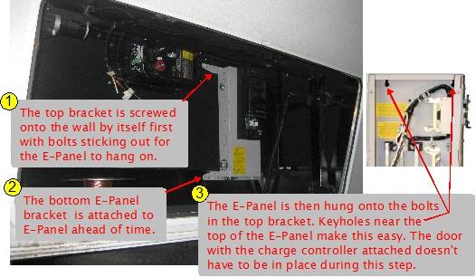 Mounting the E-Panel in the front motor home compartment.