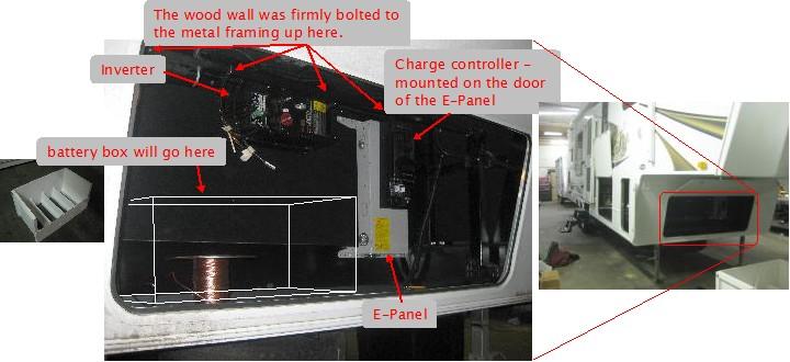 Fitting solar system components in the motor home's front storage compartment.