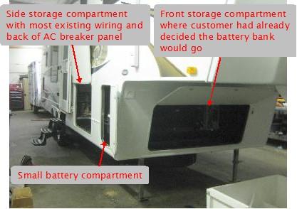 Compartments where solar components could go in the motor home.