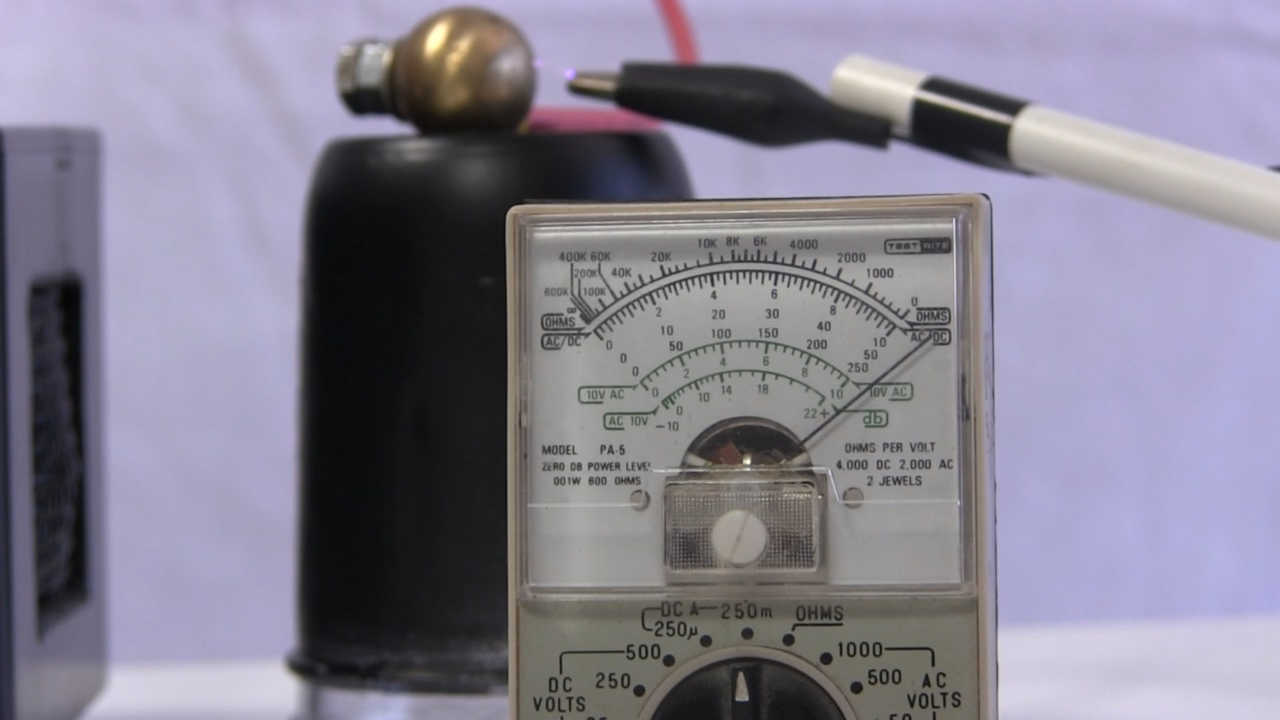 Analog meter showing the needle off the 250 milliamp scale.