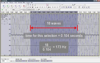 Using Audacity to find the frequency.