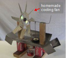 Homemade cooling fan for Stirling engine.