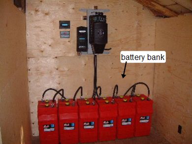 Battery bank with Surrette/Rolls batteries in an off-grid system.