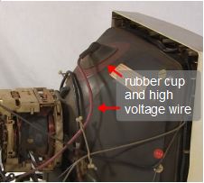 The high voltage wire and rubber cup in the PC monitor.