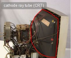 The location of the CRT in the PC monitor.