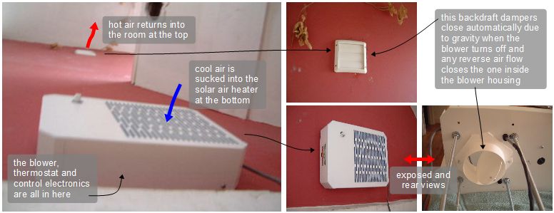 Cansolar from the inside showing the vent at top and the control box and air inlet at bottom.