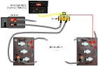 Diagram for a Xantrex TM500 amp hour meter connected to off-grid solar system battery bank.