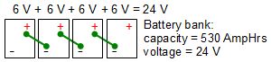 Four batteries connected in series to add up their voltages.