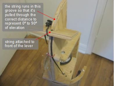 The track and string of the lever part of the solar site survey shade finder tool.