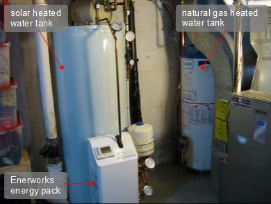 Solar thermally heated hot water tank and natural gas tank and Enerworks energy pack.