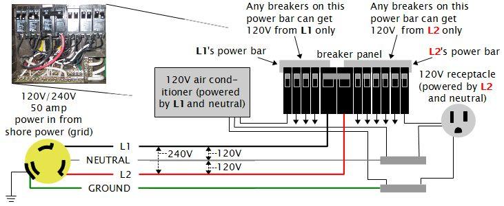 RV/motorhome AC wiring diagram before rewiring.