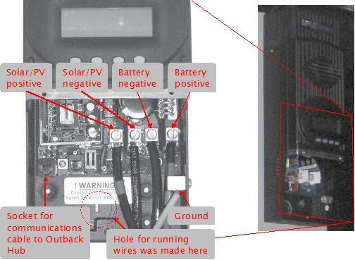 Wiring inside the FLEXmax 80 charge controller.