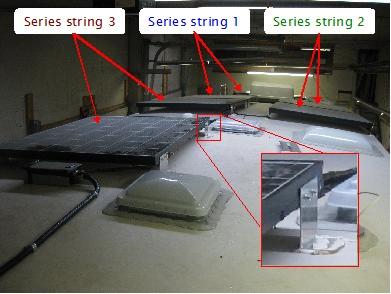 Solar panels on the motor home.