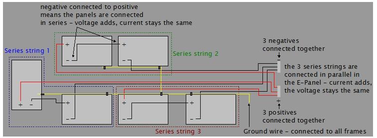 Solar array wiring diagram.