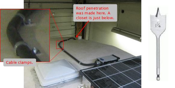 Roof penetration and spade drill bit.