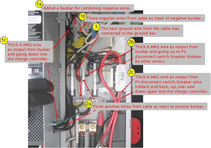 Solar wiring in the E-Panel.