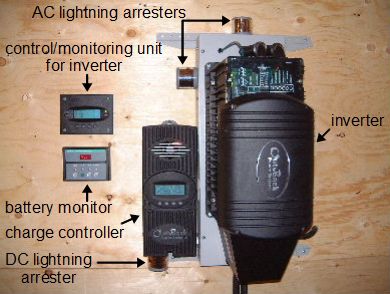 Off-grid solar power system components on wall.