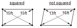 Diagrams showing distances from corner to corner where in one diagram they're the same and in the other they're not. The second one is crooked.