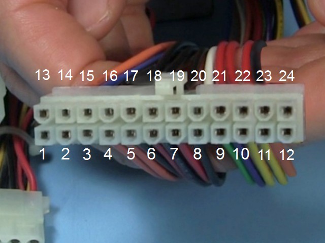 ATX 24-pin connector labelled with pin numbers.