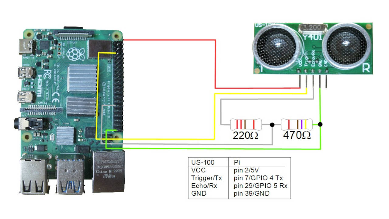 Circuit diagram for connecting the US-100 ultrasonic sensor to the Raspberry Pi 4B in UART mode.