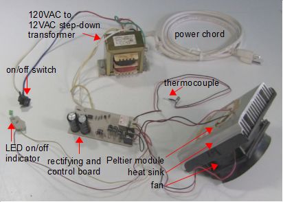 Peltier Effect Cooling Efficiency Test