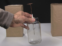 DIY electroscope.