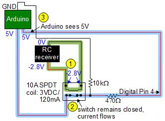 Relay energized with -2.8V to give the Arduino 5V.