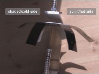 Sunflower heat engine top view.